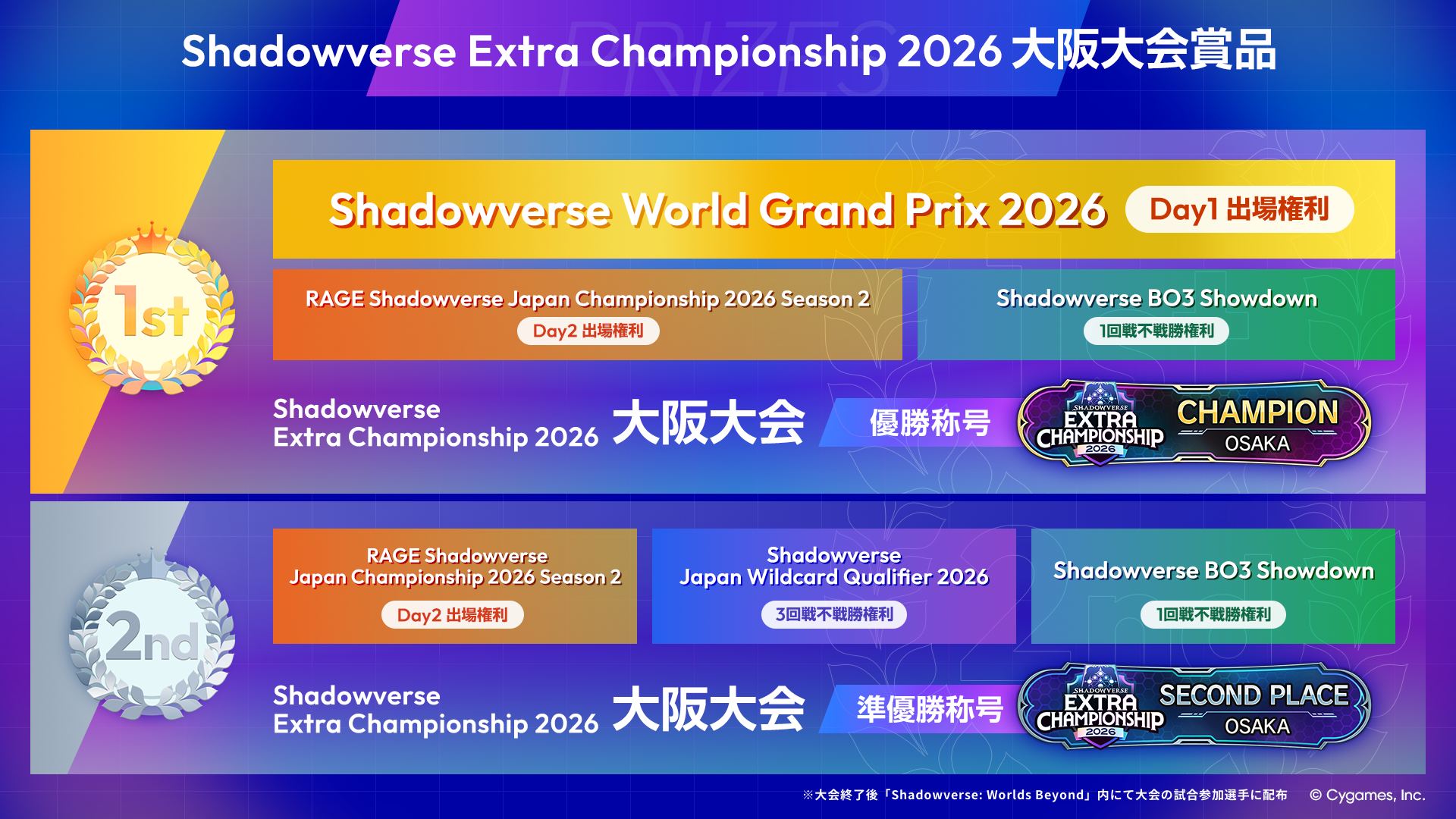 NEWS | Shadowverse Extra Championship 2026 特設サイト